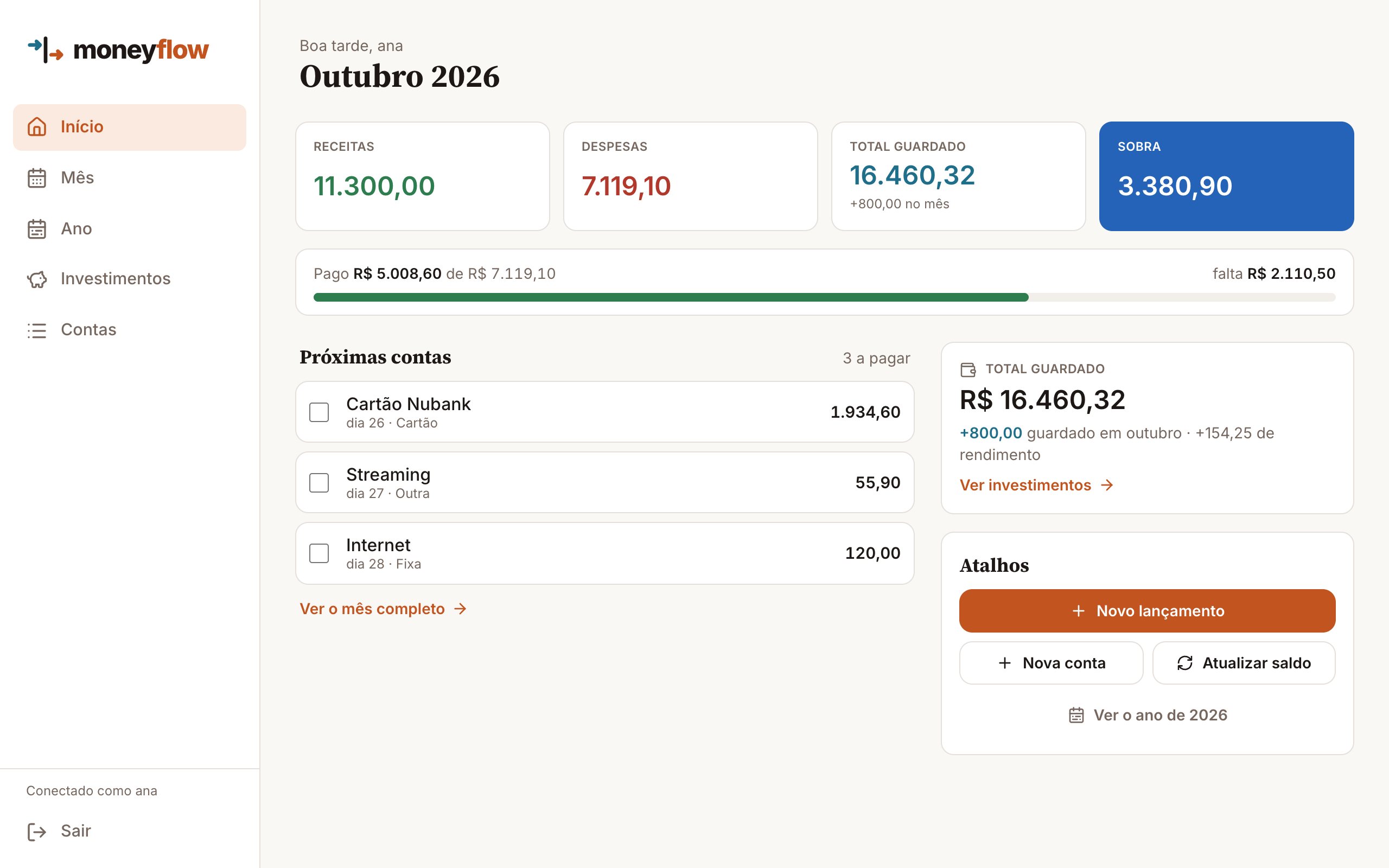 Tela inicial do Money Flow no computador: receitas, despesas, total guardado e sobra de outubro, quanto já foi pago e as próximas contas a pagar.